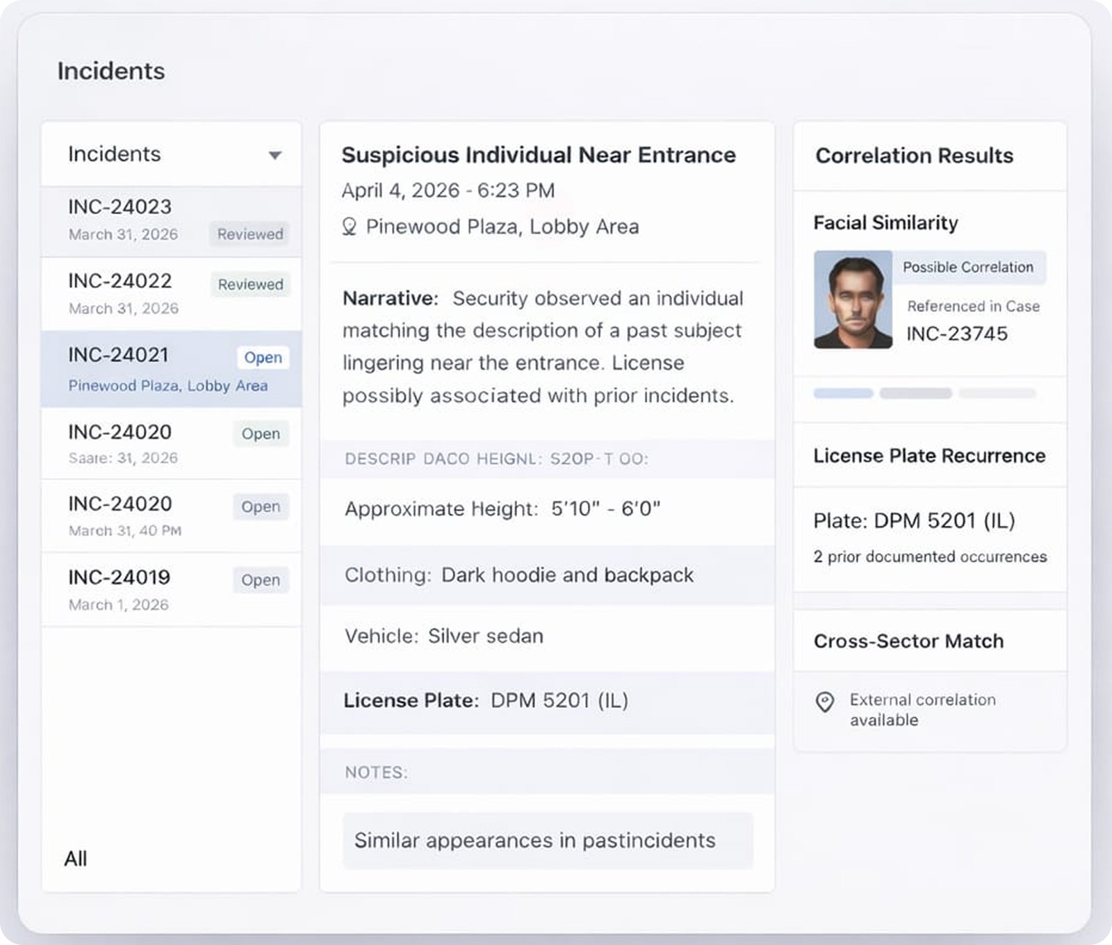 Guard Industry Services — identity correlation dashboard and LPR